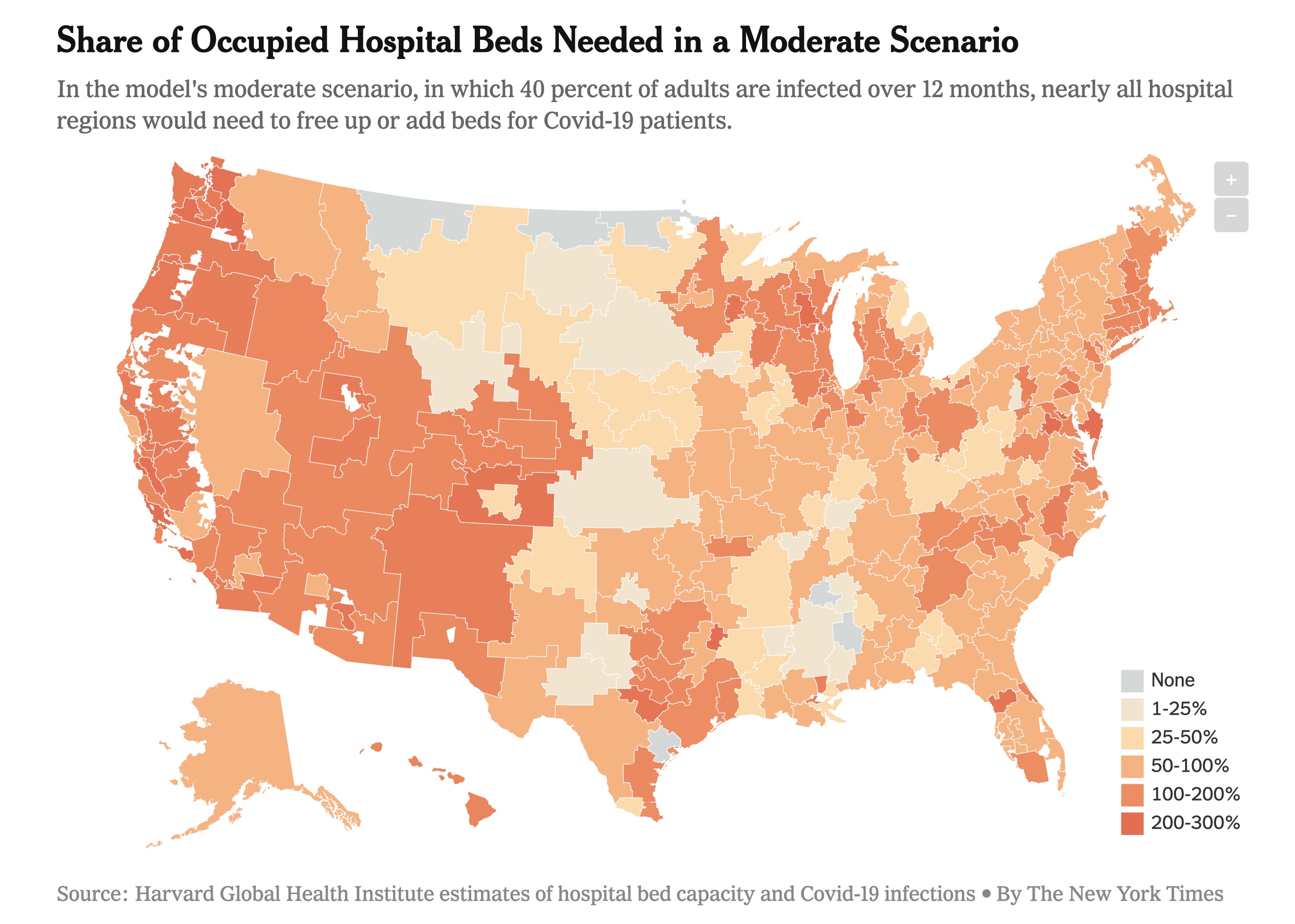 NYT Bed Usage